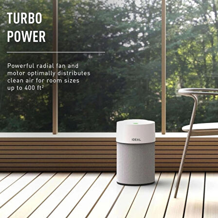 Ideal 40 Ap Pro 360° Hava Temizleme Cihazı 