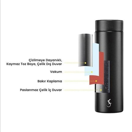 Lurch - Mini Termos 300 Ml Mat Siyah, Paslanmaz Çelik - Çift Cidarlı, Sızdırmaz - 270970