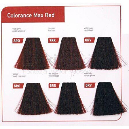Goldwell Topchic Effects Highlight Color 8RO- CORAL GLOW ( mercan parıltısı)