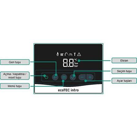 Vaillant ecoTEC Intro 24/28 24 kW Hermetik Yoğuşmalı Kombi