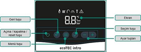 Vaillant ecoTEC Intro 24/28 24 kW Hermetik Yoğuşmalı Kombi