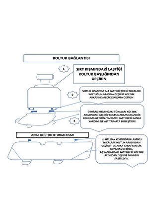Araba Koltuk Soft Ortopedik Cepli Oto Kılıf- Minder Seti (3 parça) Siyah