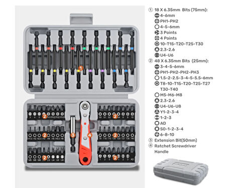 DESFREE 68 PARÇA 25 MM - 75 MM TORNAVİDA SETİ