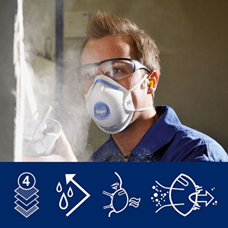 Dräger X-plore® Aktif Karbonlu 1320 V Odour FFP2 D Ventilli Odour Toz Maskesi