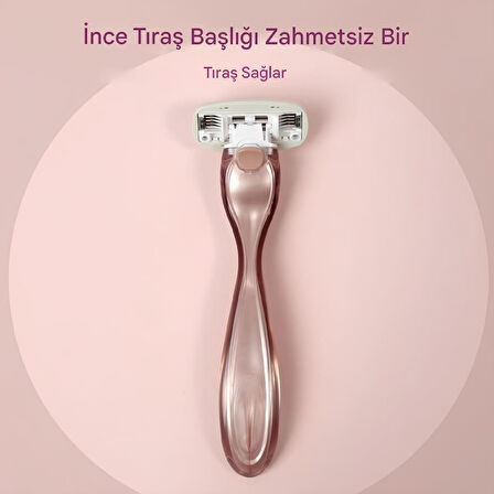 Wilkinson Sword Intuition Complete Kadın Tıraş Bıçağı Sapı + 1 Tıraş Bıçağı Yedekleri