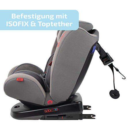 Heyner Kids Infiny Twist 0-36kg Isofix Oto Koltuğu ( 360° Dönebilir) Gri