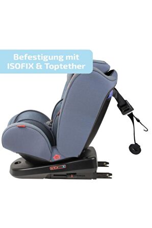 Heyner Infiny Twist 0-36kg Isofix Oto Koltuğu 360° Dönebilir Cosmis Blue 0,I,II,III