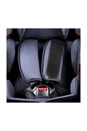 Heyner Multifix Aero Plus 9-36kg Isofix Oto Koltuğu Cosmic Blue I,II,III