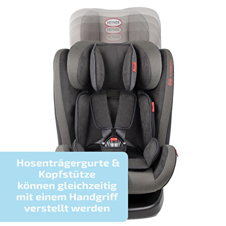 Heyner Kids Infinity Twist 360° Dönebilen Isofixli 0 - 36 kg Oto Koltuğu Siyah