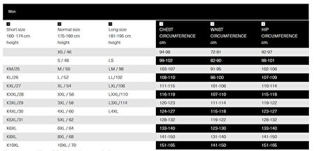 MODEKA TAREX WATERPROOF CEKET SİYAH