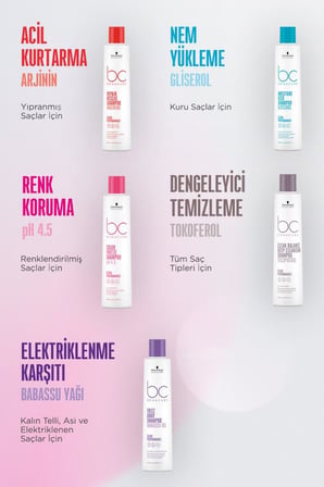 BC Clean Acil Kurtarma Kürü Seyahat Boy 30ml | İşlem Görmüş & Yıpranmış Saçlara Özel Maske