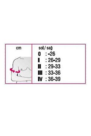 Mediortho Omomed Medi Hareket Sınırlayıcı Omuz Desteği- XSMALL Sağ