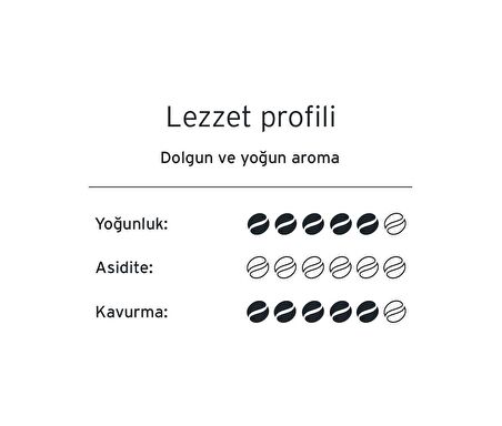Tchibo Filtre Kahve Tanışma 250 gr x 3 Adet