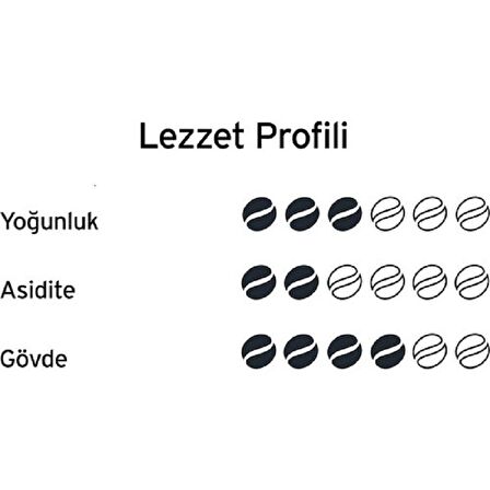 Tchibo Barista Caffe Crema Çekirdek Kahve 2 Adet 1kg