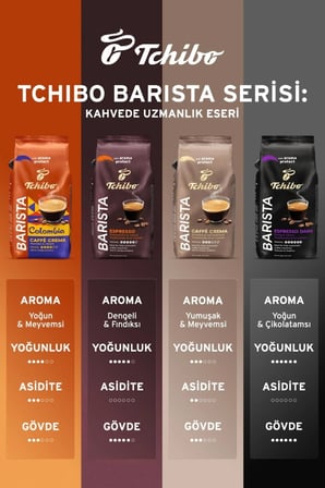 Tchibo Barista Espresso Çekirdek Kahve 1000 Gr.