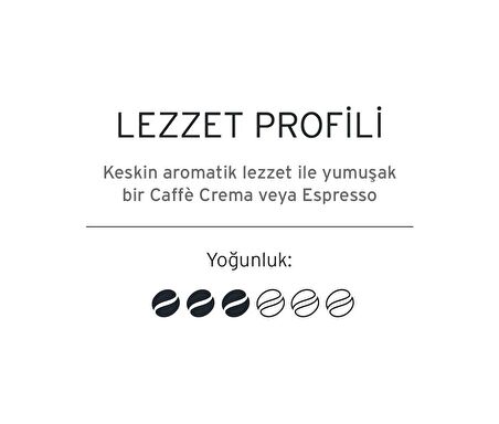 Tchibo Cafissimo Karışık Kapsül Paketi 70 kapsül