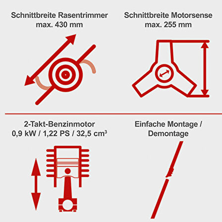 Scheppach PBC520 Benzinli Yan Tırpan - 5910715915