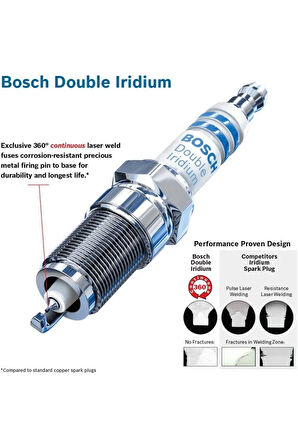 Honda Civic 1.6 Fb7 Bosch Çift Iridyum Buji 2013-2016 4 Adet