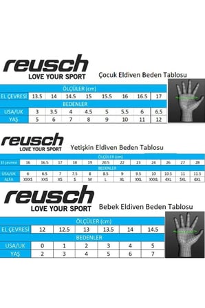 Sweeber II R-TEX XT Kayak Eldiveni