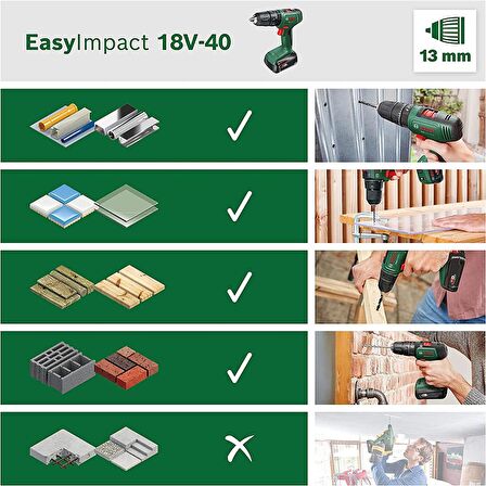 Bosch EasyImpact 18V-40 Akülü Matkap (Çift Akü, 2,0 Ah) - 06039D8108