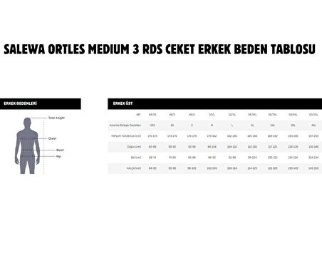 Ortles Med 3 Rds Down Erkek Ceket Mont Mavi