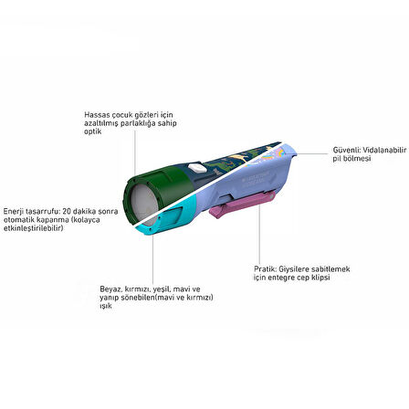 Kidbeam4