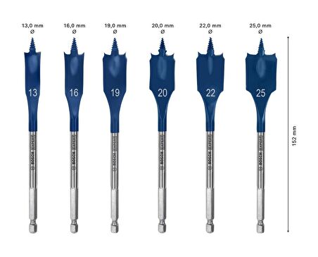 Bosch 13-25 mm 6’lı Expert Yaprak Matkap Ucu Seti 2608900333