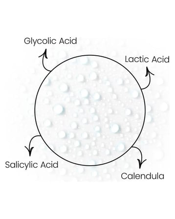 Santelive Sımpure Gözenek Sıkılaştırıcı Tonik Aha Bha Hyaluronik Asit Sebum Dengeleyici 200 ml