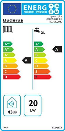Buderus Logamax Plus GB022i 20/25 Kw 17.000 K Tam Yoğuşmalı Kombi