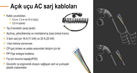 Weidmüller Elektrikli Araç Şarj Kablosu Düz 5,5 Metre 1 Tarafı Açık 1 Tarafı Tip 2 Soketli 2791340000