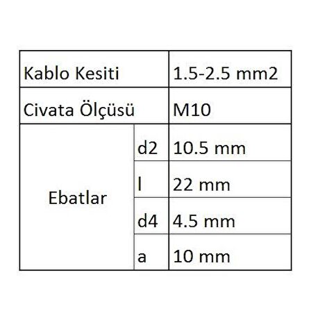 GYU1002 Yuvarlak Uçlu İzoleli Kablo Ucu 40 Adet