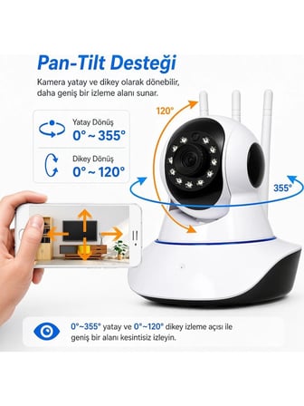 Blue Inter Cmr5 Kablosuz Wi-Fi IP Kamera