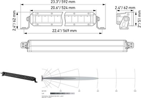 Hella Off-Road Led Lamba 12V-24V 524MM 1GJ358197-301