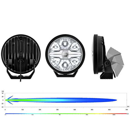 Hella Off-Road Valuefit Blade Led Uzun Far Siyah 36W 7" Beyaz Isik 1FJ357198-051