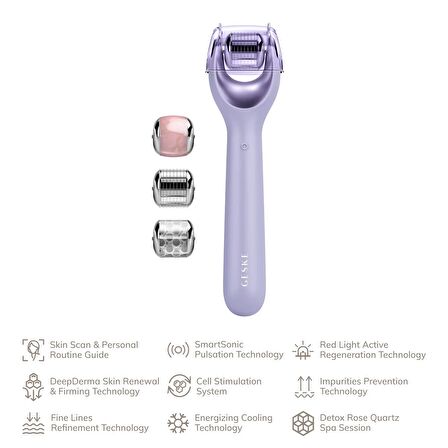 GESKE Mikro Iğne Yüz Silindiri | Micro Needle Face Roller 9 In 1 