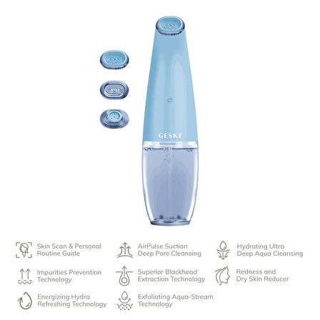 GESKE Yüz Temizleme Cihazı 8 In 1 Arada   Aqua-Stream Face Cleanser | 8 in 1