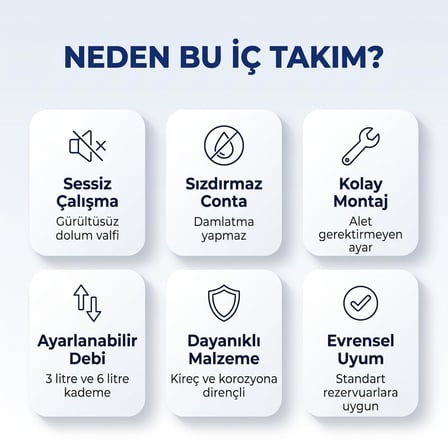 WASSEBERG Rezervuar İç Takımı Çift Kademeli 3/6 L Krom Butonlu Alttan Su Girişli Sessiz Dolum Valfli Universal Klozet Rezervuar Takımı