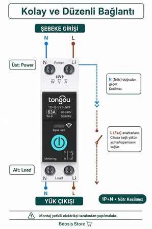 tongou tuya 63a wifi akıllı şalter – enerji takibi, uzaktan aç/kapat ve programlama