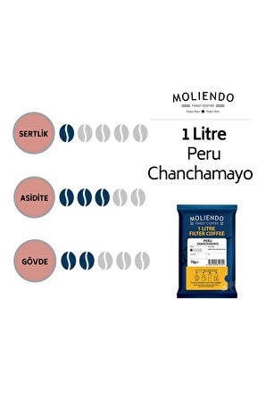 Moliendo 1 Litre Peru Chanchamayo Filtre Kahve 70 G.