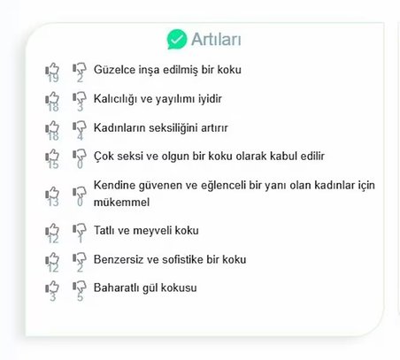Sİ İNTENSE 75ML EDP KADIN PARFÜMÜ KALICI VE SİLAJI(YAYILIMI) YÜKSEK