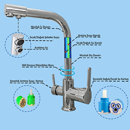 Arıtma Bataryası 3 Yollu Musluk Sıcak-soğuk Mix Arıtma Krom