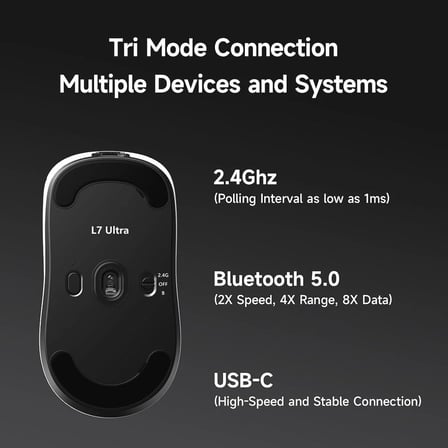 MCHOSE L7 Ultra White 8K Hz PAW 3950 Sensör Kablosuz Simetrik Gaming Mouse (MC-L7-9)(TEŞHİR)