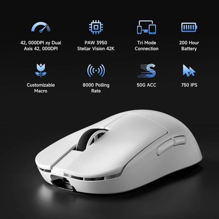 MCHOSE L7 Ultra White 8K Hz PAW 3950 Sensör Kablosuz Simetrik Gaming Mouse (MC-L7-9)(TEŞHİR)