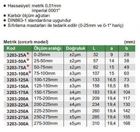 50-75MM DIŞ ÇAP MEKANİK MİKROMETRE