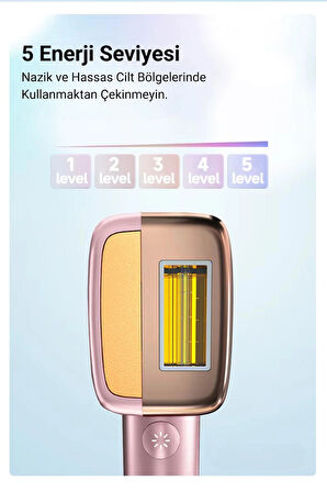 Robx A2024 3 Milyon Atım 3 Başlık Vücut-Yüz-Özel Bölge Bay&bayan Epilasyon Ultra Seri Atım