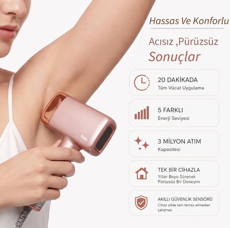 Robx A2024 3 Milyon Atım 3 Başlık Vücut-Yüz-Özel Bölge Bay&Kadın Epilasyon Ultra Seri Atım