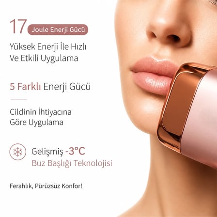 Robx A2024 3 Milyon Atım 3 Başlık Vücut-Yüz-Özel Bölge Bay&Kadın Epilasyon Ultra Seri Atım