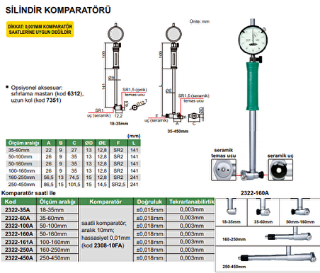 DELİK İÇİ KOMPRATÖR SAATİ 35-60MM