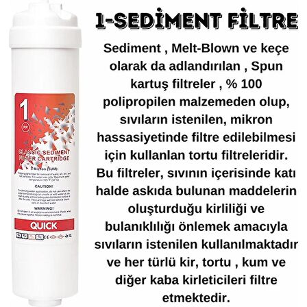 İhlas Aura Cebilon Silver-Platinium-Plus  Su Arıtma Cihazı Uyumlu INLINE 5li Filtre Set