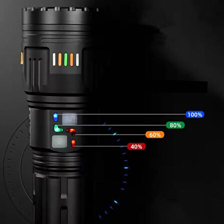 Watton Wt-631 30000 Lümen Lazer Etkili El Feneri